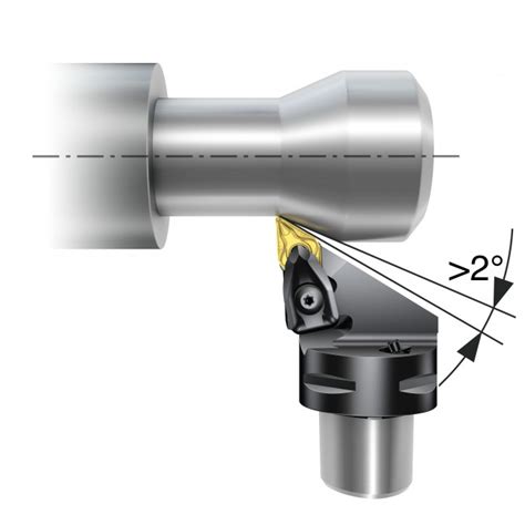 cnc machining choosing inserts|best lathe inserts.